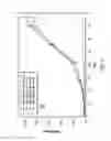 Fig. 11 - Biodegradable intravitreal tyrosine kinase implants