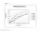 Fig. 16 - Biodegradable intravitreal tyrosine kinase implants