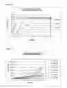 Fig. 17 - Biodegradable intravitreal tyrosine kinase implants