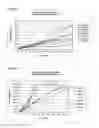 Fig. 18 - Biodegradable intravitreal tyrosine kinase implants