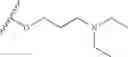 Fig. 76 - Biodegradable intravitreal tyrosine kinase implants