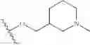 Fig. 87 - Biodegradable intravitreal tyrosine kinase implants
