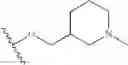 Fig. 91 - Biodegradable intravitreal tyrosine kinase implants