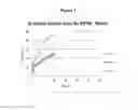 Fig. 02 - Single-layer oral dose of neuro-attenuating ketamine