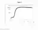 Fig. 06 - Single-layer oral dose of neuro-attenuating ketamine
