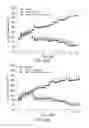 Fig. 42 - Nanoparticle and polymer formulations for thyroid hormone analogs, antagonists, and formulations and uses thereof