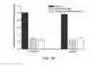 Fig. 44 - Nanoparticle and polymer formulations for thyroid hormone analogs, antagonists, and formulations and uses thereof