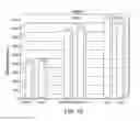 Fig. 54 - Nanoparticle and polymer formulations for thyroid hormone analogs, antagonists, and formulations and uses thereof