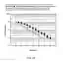 Fig. 63 - Nanoparticle and polymer formulations for thyroid hormone analogs, antagonists, and formulations and uses thereof