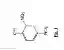 Fig. 02 - 2,4-dinitrophenol formulations and methods using same