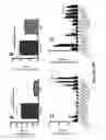 Fig. 22 - 2,4-dinitrophenol formulations and methods using same