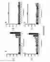 Fig. 25 - 2,4-dinitrophenol formulations and methods using same