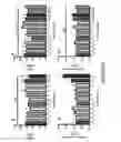 Fig. 26 - 2,4-dinitrophenol formulations and methods using same