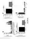 Fig. 33 - 2,4-dinitrophenol formulations and methods using same