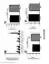 Fig. 35 - 2,4-dinitrophenol formulations and methods using same