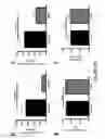 Fig. 37 - 2,4-dinitrophenol formulations and methods using same