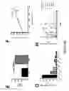Fig. 46 - 2,4-dinitrophenol formulations and methods using same