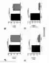 Fig. 48 - 2,4-dinitrophenol formulations and methods using same