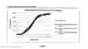 Fig. 08 - Compositions for treatment of attention deficit hyperactivity disorder
