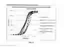 Fig. 09 - Compositions for treatment of attention deficit hyperactivity disorder