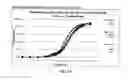 Fig. 14 - Compositions for treatment of attention deficit hyperactivity disorder
