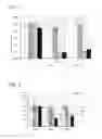 Fig. 03 - Intestinal flora improving composition containing astaxanthin and its use
