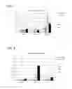 Fig. 05 - Intestinal flora improving composition containing astaxanthin and its use