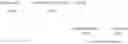Fig. 05 - Broad spectrum pharmacological composition for treatment of various infections and diseases and methods of use
