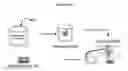 Fig. 02 - Fumarate ester pharmaceutical compositions