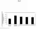 Fig. 13 - Calebin A for hepatic steatosis