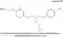 Fig. 109 - 4-(phenoxyalkyl)thio)-phenoxyacetic acids and analogs