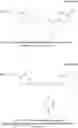 Fig. 121 - 4-(phenoxyalkyl)thio)-phenoxyacetic acids and analogs