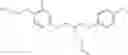 Fig. 28 - 4-(phenoxyalkyl)thio)-phenoxyacetic acids and analogs