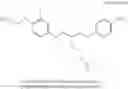 Fig. 97 - 4-(phenoxyalkyl)thio)-phenoxyacetic acids and analogs