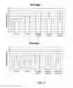 Fig. 09 - COMPOUNDS AND FORMULATIONS FOR THE TREATMENT OF WOUNDS