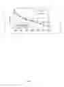 Fig. 03 - METHODS FOR INHIBITING NATIVE AND PROMISCUOUS UPTAKE OF MONOAMINE NEUROTRANSMITTERS