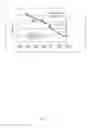 Fig. 04 - METHODS FOR INHIBITING NATIVE AND PROMISCUOUS UPTAKE OF MONOAMINE NEUROTRANSMITTERS