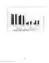 Fig. 08 - METHODS FOR INHIBITING NATIVE AND PROMISCUOUS UPTAKE OF MONOAMINE NEUROTRANSMITTERS