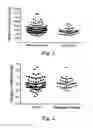 Fig. 02 - METHODS FOR OLMESARTAN DOSING BY AUC