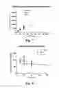 Fig. 05 - METHODS FOR OLMESARTAN DOSING BY AUC