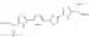 Fig. 1301 - HEPATITIS C VIRUS INHIBITORS