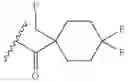 Fig. 188 - HEPATITIS C VIRUS INHIBITORS