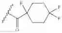 Fig. 189 - HEPATITIS C VIRUS INHIBITORS