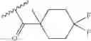 Fig. 665 - HEPATITIS C VIRUS INHIBITORS