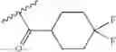 Fig. 675 - HEPATITIS C VIRUS INHIBITORS