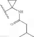 Fig. 94 - HEPATITIS C VIRUS INHIBITORS