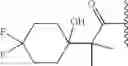 Fig. 941 - HEPATITIS C VIRUS INHIBITORS