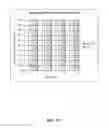Fig. 16 - Cognition enhancing compounds and compositions, methods of making, and methods of treating