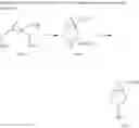 Fig. 91 - Cognition enhancing compounds and compositions, methods of making, and methods of treating