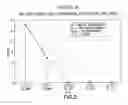 Fig. 04 - Pre-frontal cortex processing disorder gait and limb impairments treatment